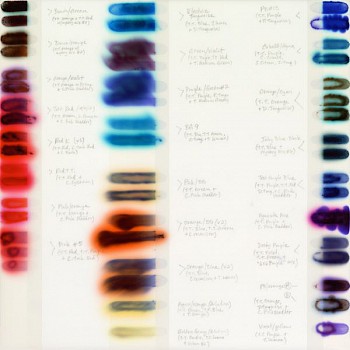 27 formulas 12x12 600px